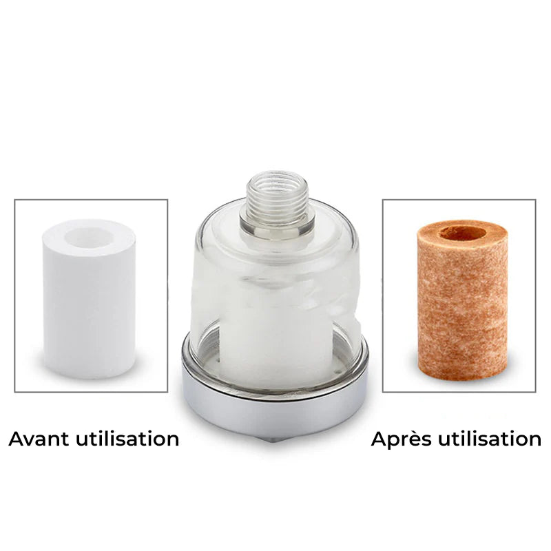 Filtre purificateur d'eau
