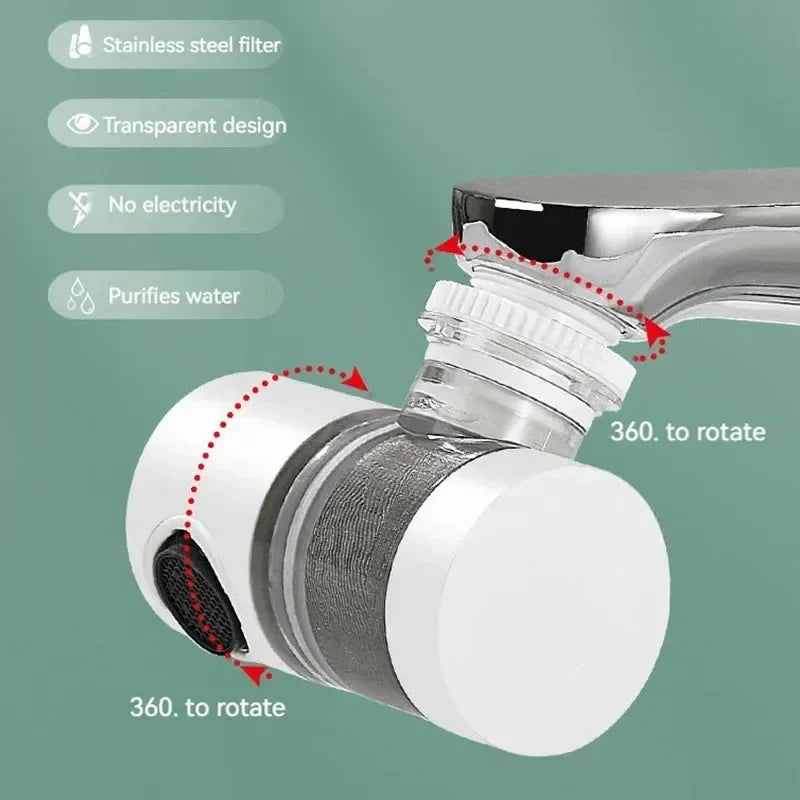 Filtre à eau 360° anti eclaboussures